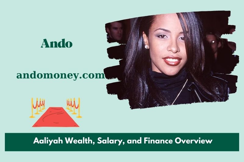 Aaliyah wealth, salary and financial overview