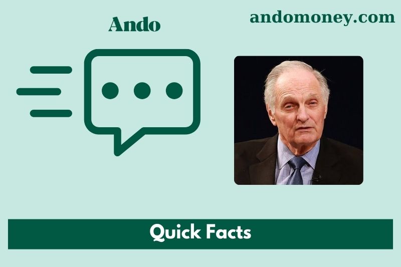 Alan Alda fast facts