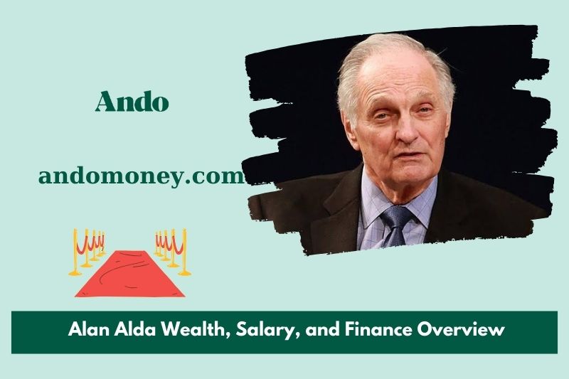 Alan Alda wealth, salary and financial overview