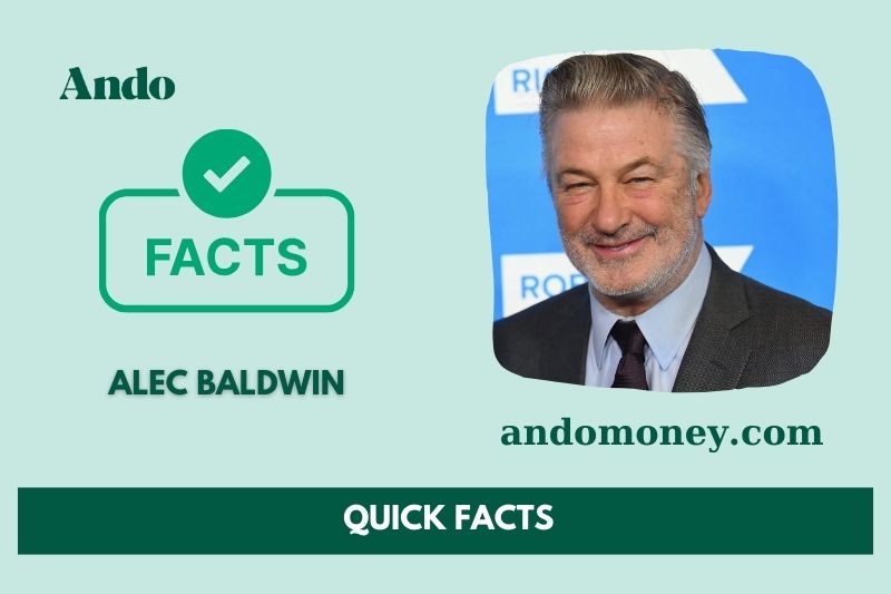 Alec Baldwin fast facts