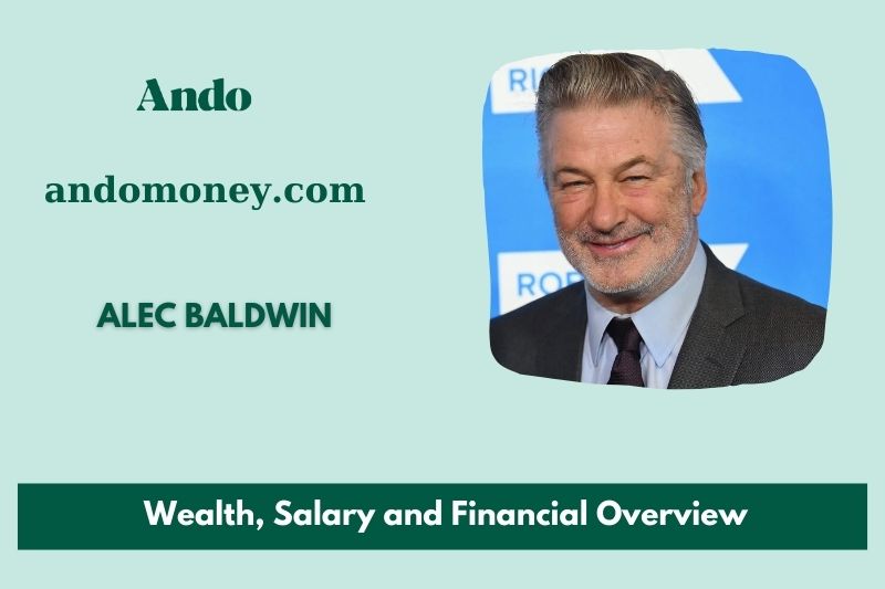 Alec Baldwin assets, salary and financial overview