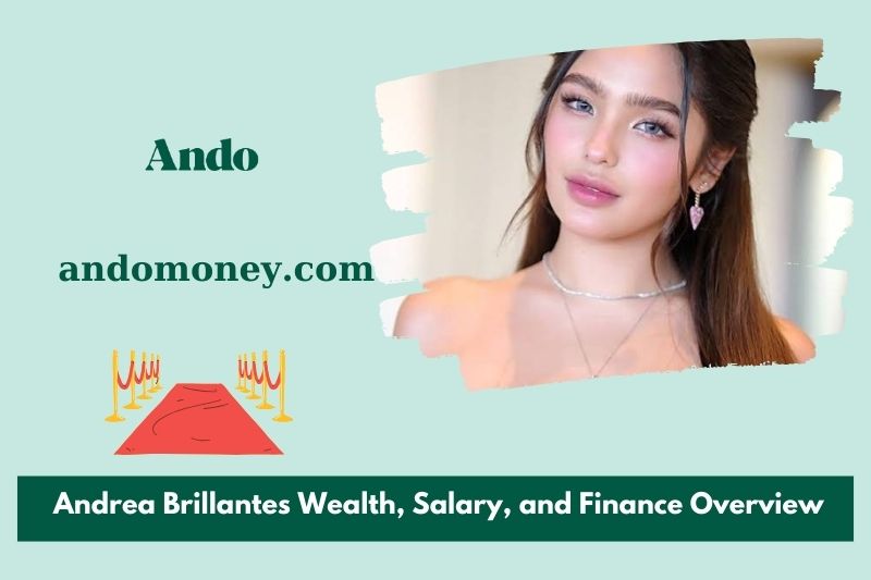 What is Andrea Brillantes Net Worth, Wealth, and Salary 2025: Financial Overview