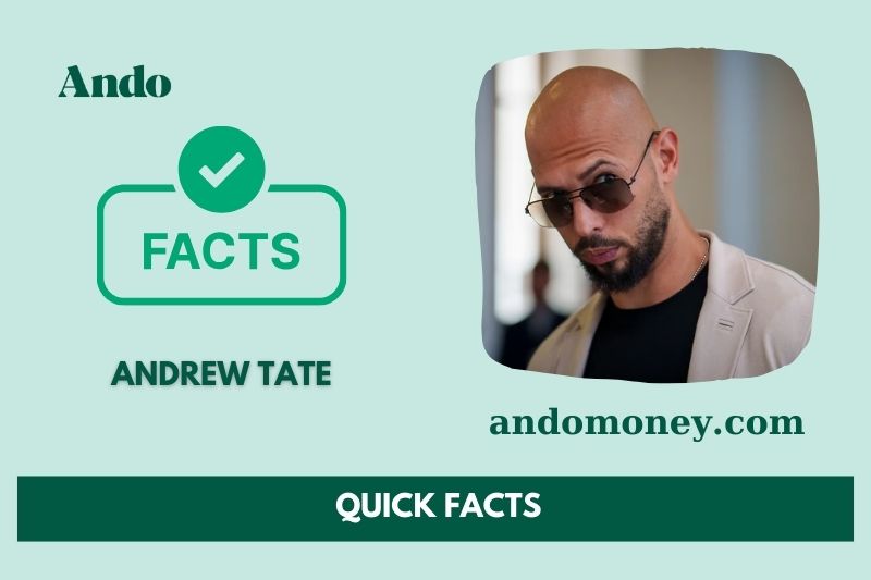 Andrew did fast facts