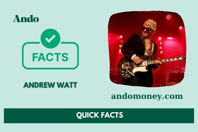 Andrew Watt fast facts