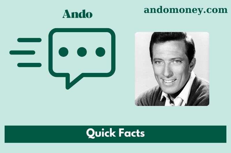 Andy Williams quick facts