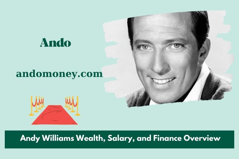 Andy William's wealth, salary and financial overview