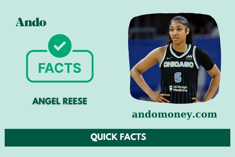 Angel Reese fast facts