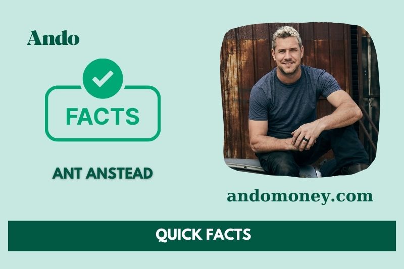 Fast facts of the ant Anstead ant