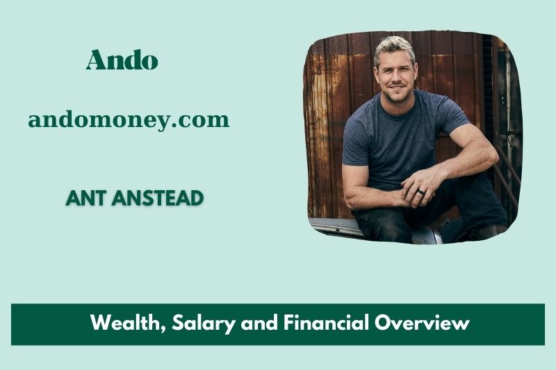 Anthletes, salary and financial overview