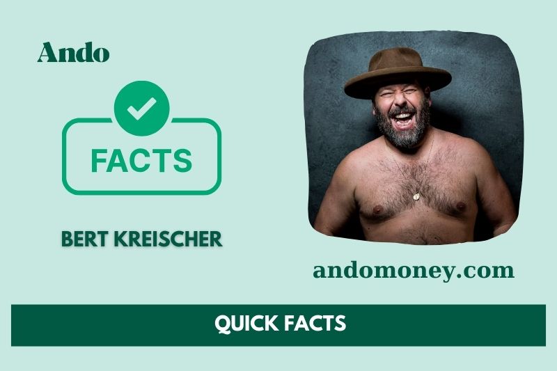 Bert Kreischer Fast Facts