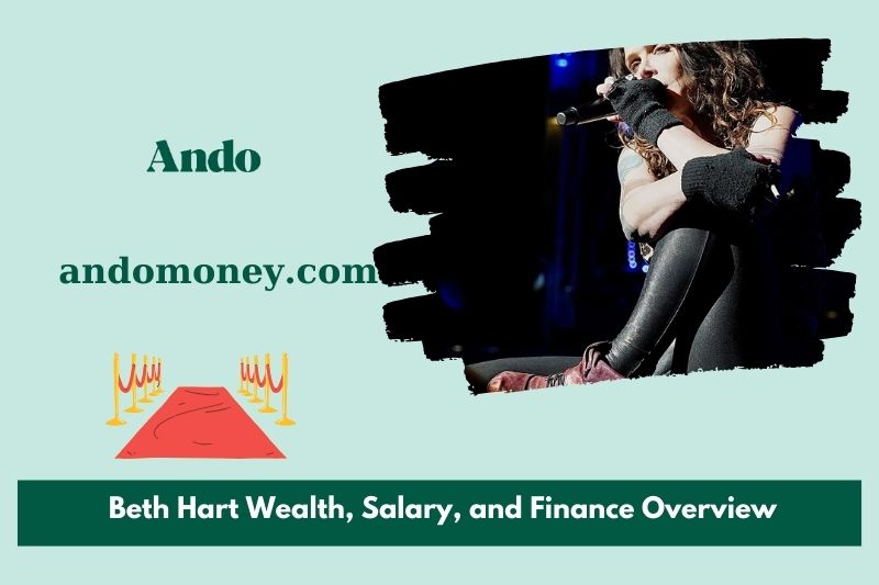 Beth hard wealth, salary and financial overview