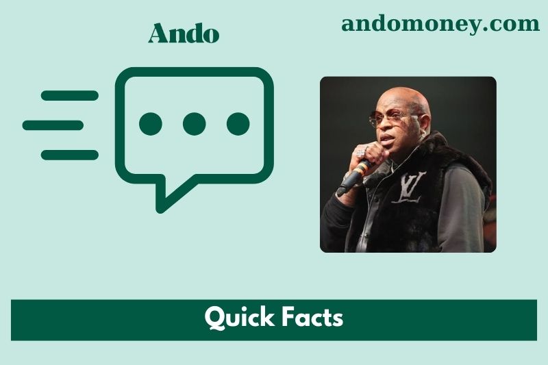 Birdman fast facts