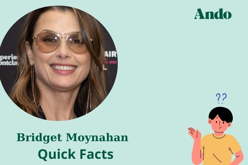 Bridget Moynahan fast facts