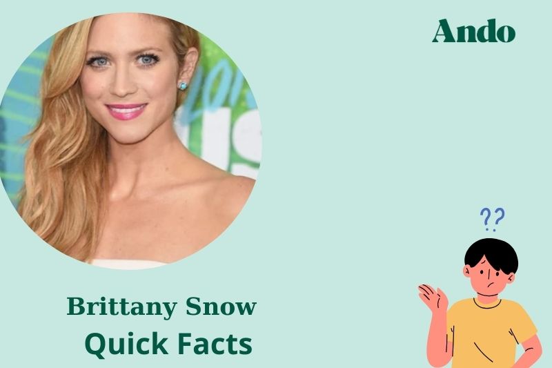 Brittany snow fast facts