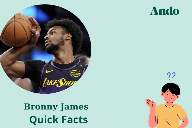 Bronny James fast facts