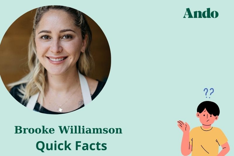 Brooke Williamson fast facts