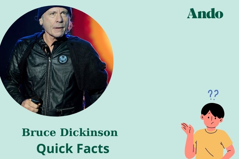 Bruce Dickinson Fast Facts