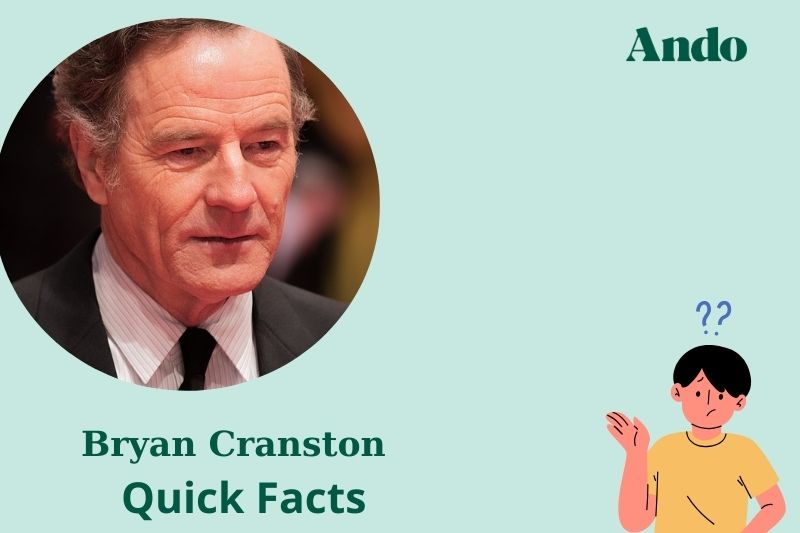 Bryan Cranston fast facts