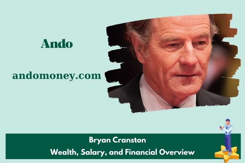 Bryan Cranston assets, salary and financial overview