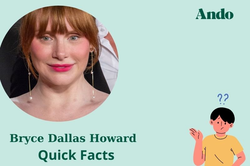 Bryce Dallas Howard fast facts