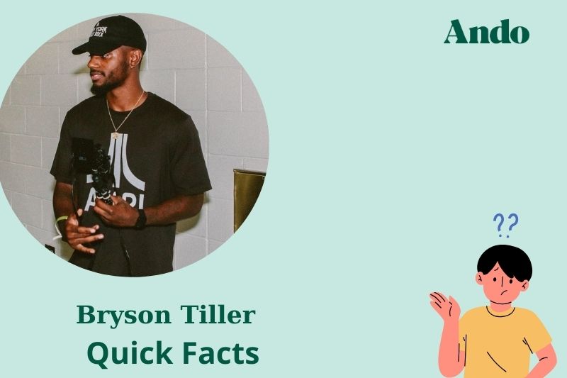 Bryson Tiller