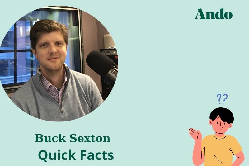 Buck Sexton Fast Facts