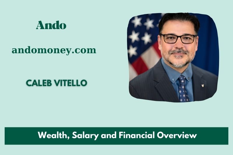 Caleb Vitello assets, salary and financial overview