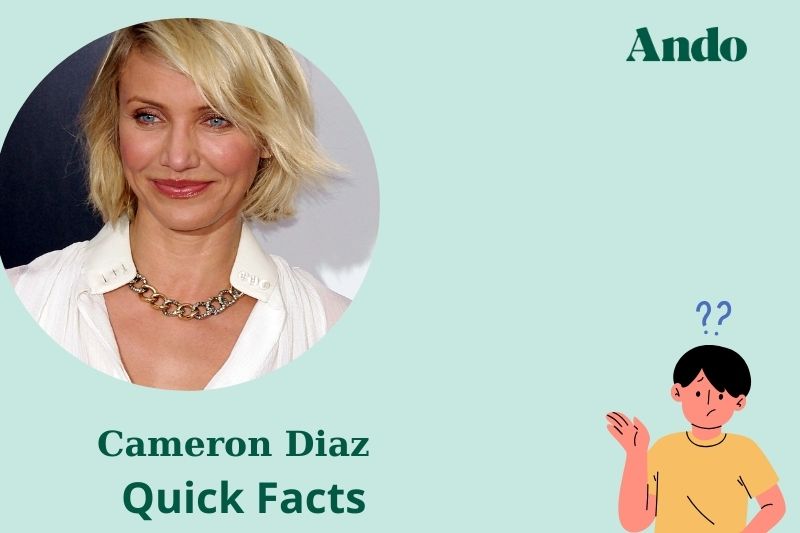 Cameron diaz fast facts