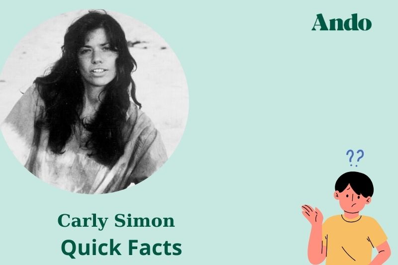 Carly Simon Schnell facts