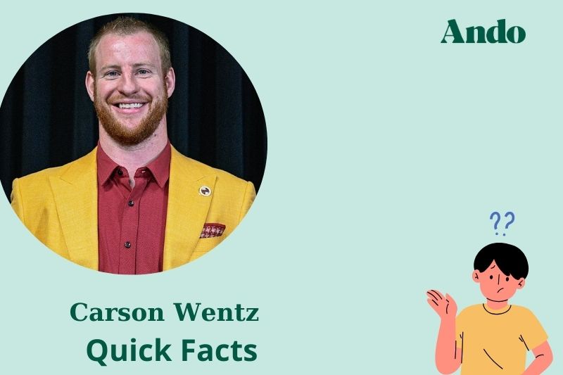 Carson Wentz fast facts