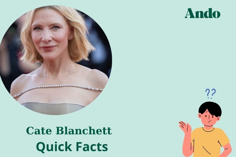 Cate blanchett fast facts