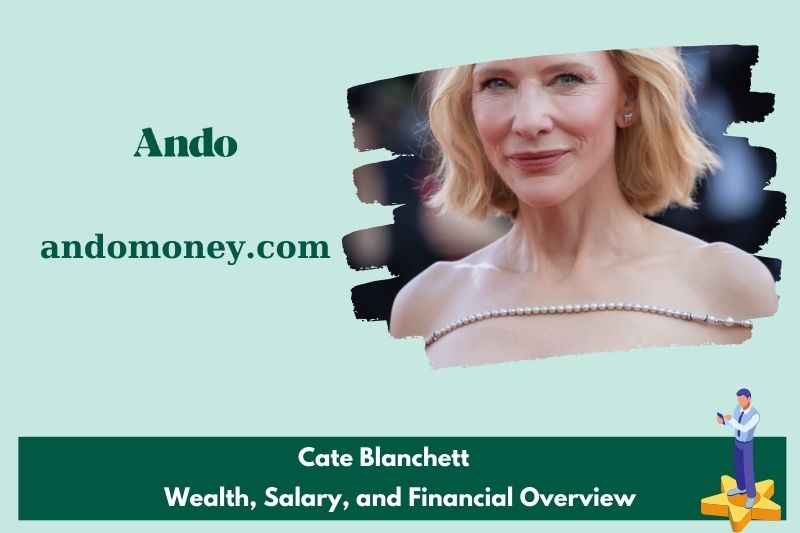 Cate blanchett, salary and financial overview