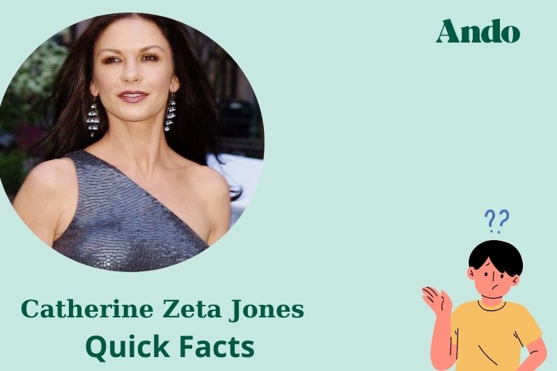 Catherine Zeta-Jones fast facts