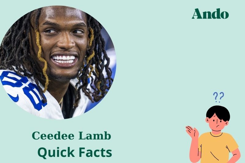 Ceedee Lamb fast facts