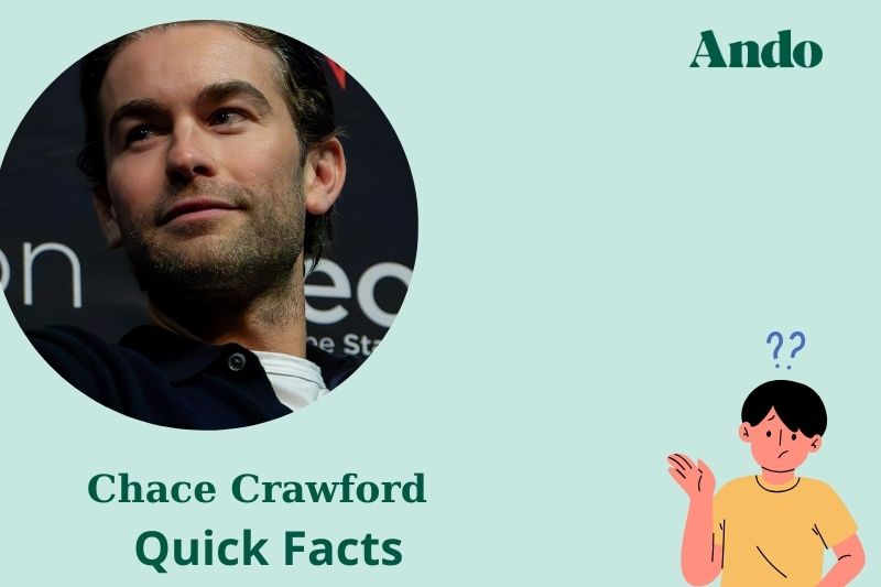 Chace crawford fast facts