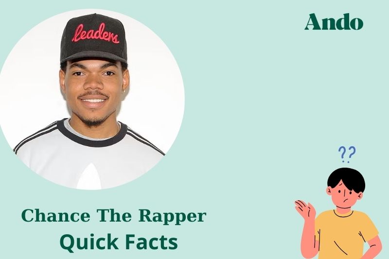 Chance the rapper fast facts