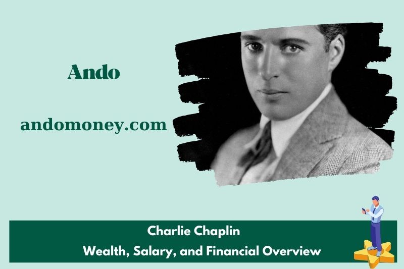 Charlie Chaplin assets, salary and financial overview