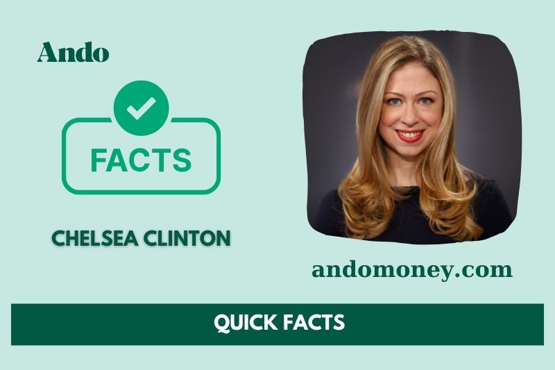 Chelsea Clinton fast facts