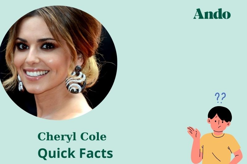 Cheryl cole fast facts