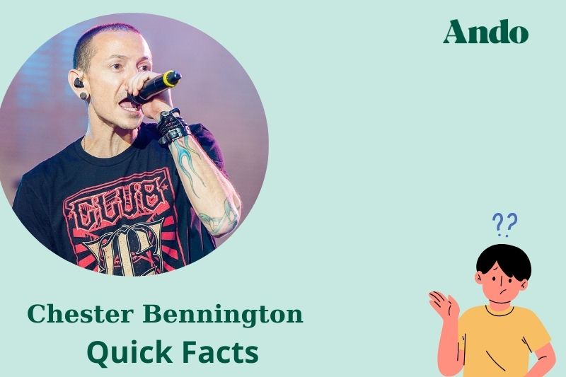 Chester Bennington fast facts