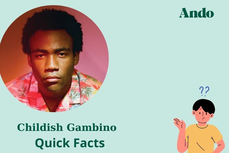 Children's gambino fast facts