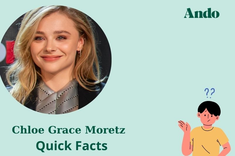 Chloe Grace Moretz fast facts