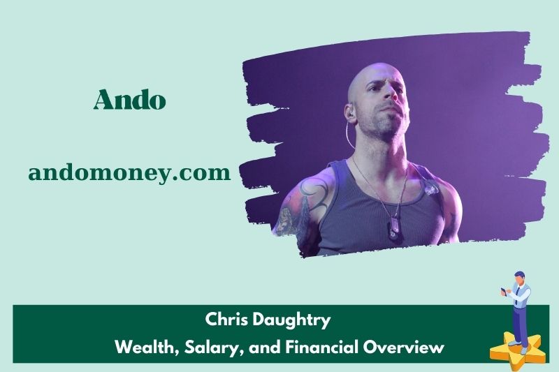 Chris Daughtry wealth, salary and financial overview