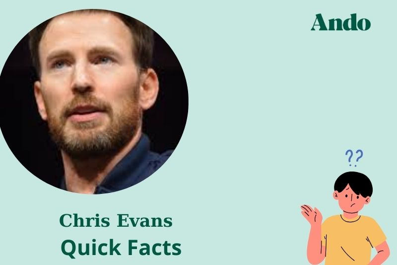 Chris Evan's quick facts