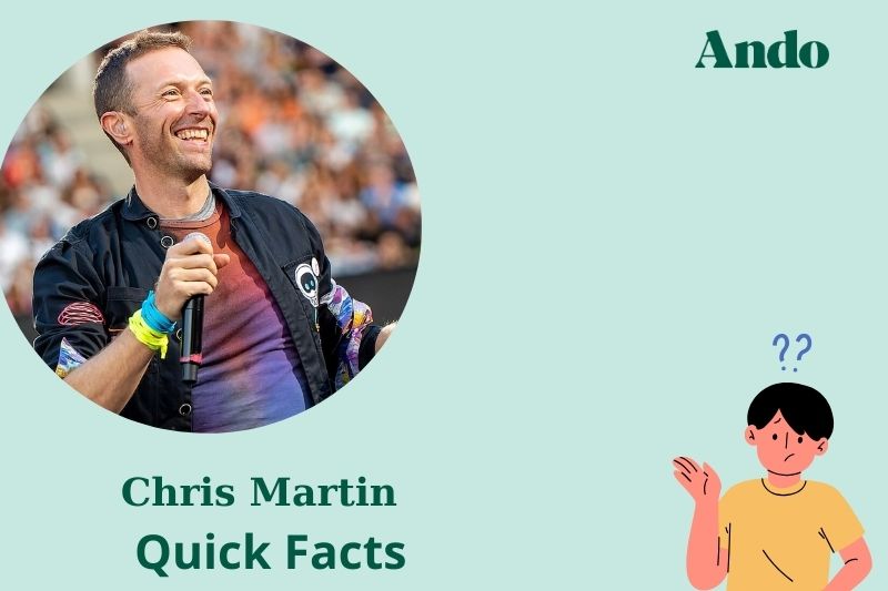 Chris Martin Schnell facts