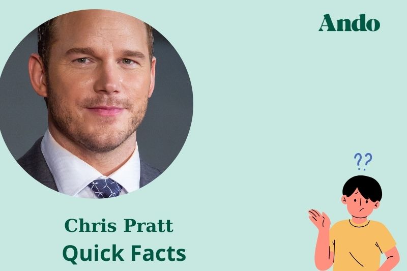 Chris Pratt fast facts