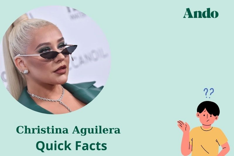 Christina Aguilera fast facts