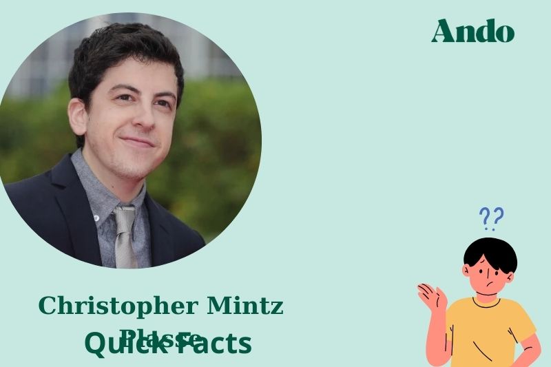 Christopher Mintz Plass fast facts