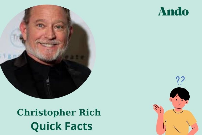 Christopher rich fast facts