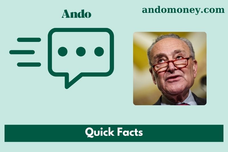 Chuck Schumer fast facts